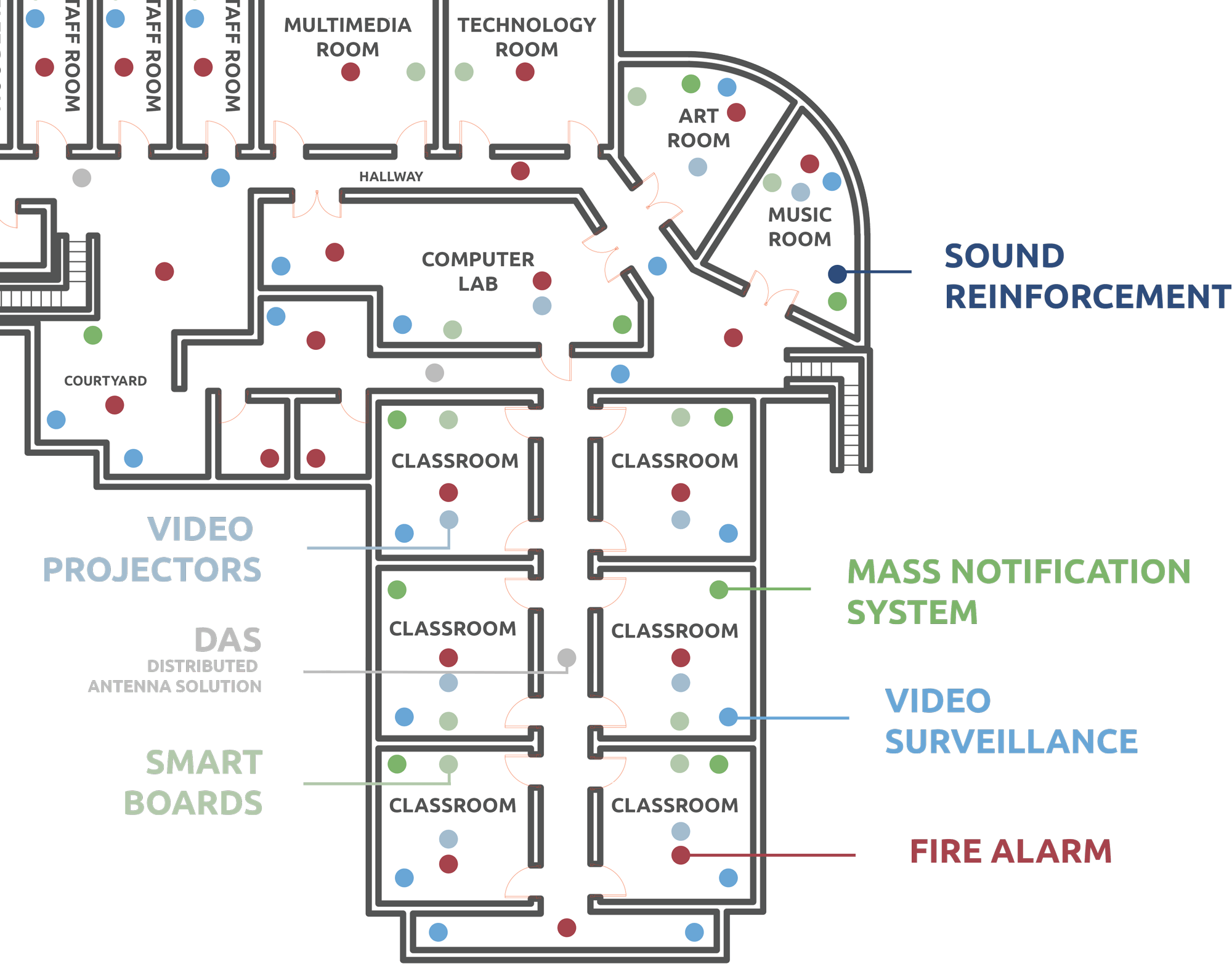 Interactive-Building-Floor-Plan